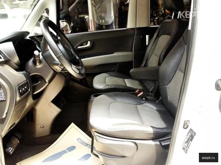 Kia Ray 5