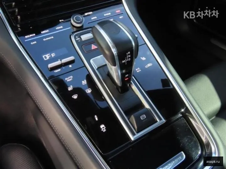 Porsche Panamera 6