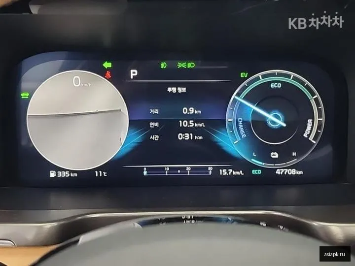 Kia Sorento 6