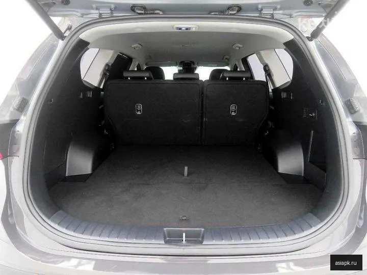 Hyundai Santa Fe 5