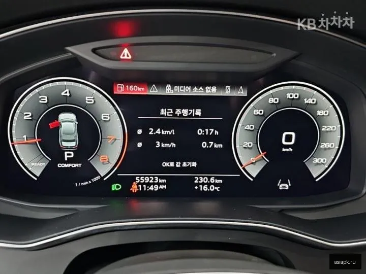 Audi A6 5