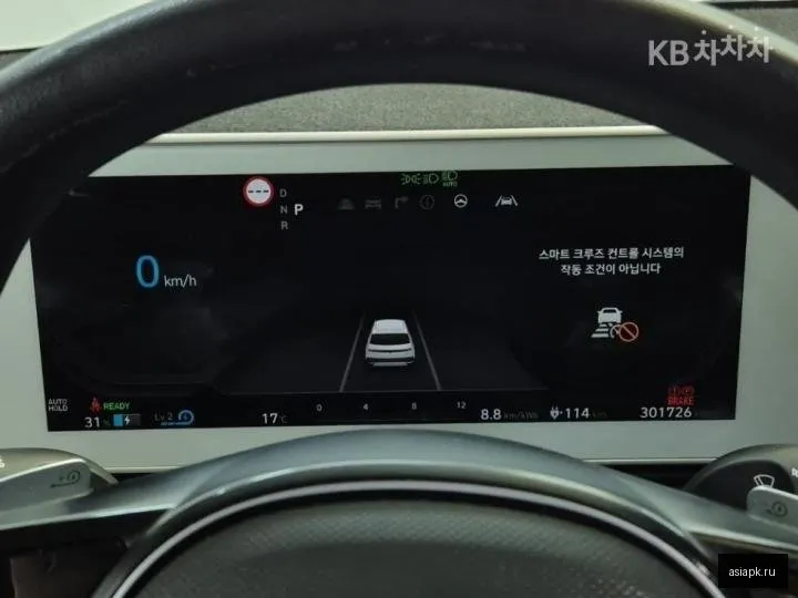 Hyundai Ioniq 5 6