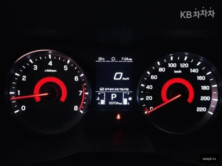 SsangYong Tivoli 5