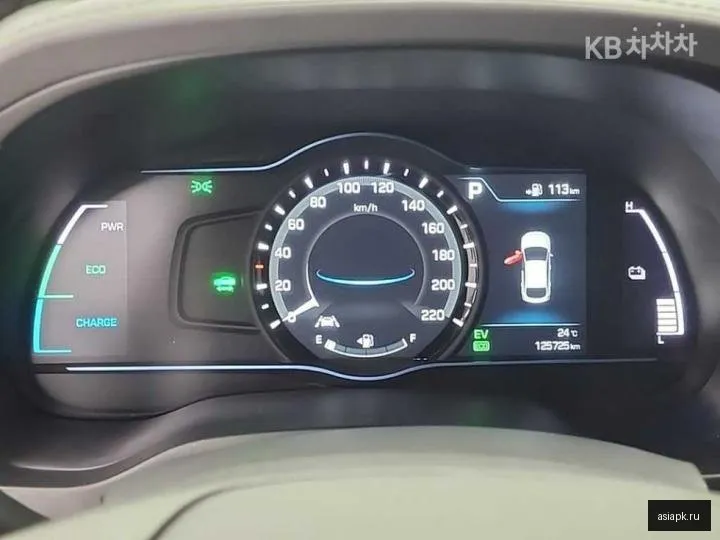 Hyundai Ioniq 6