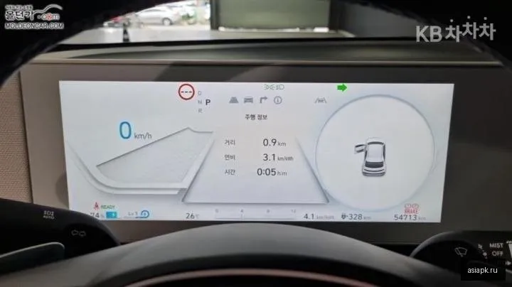 Hyundai Ioniq 5 5