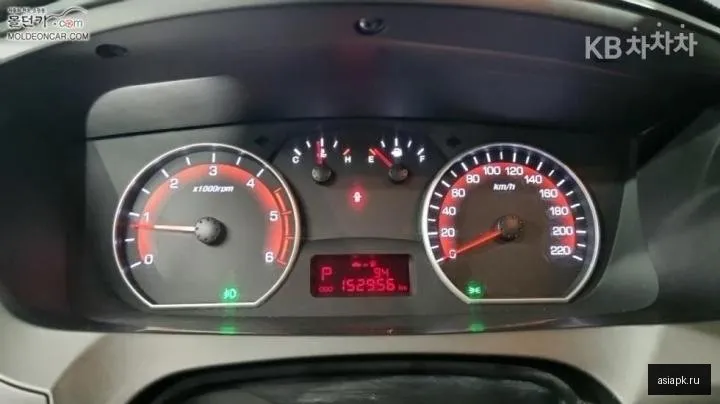 SsangYong Korando 5
