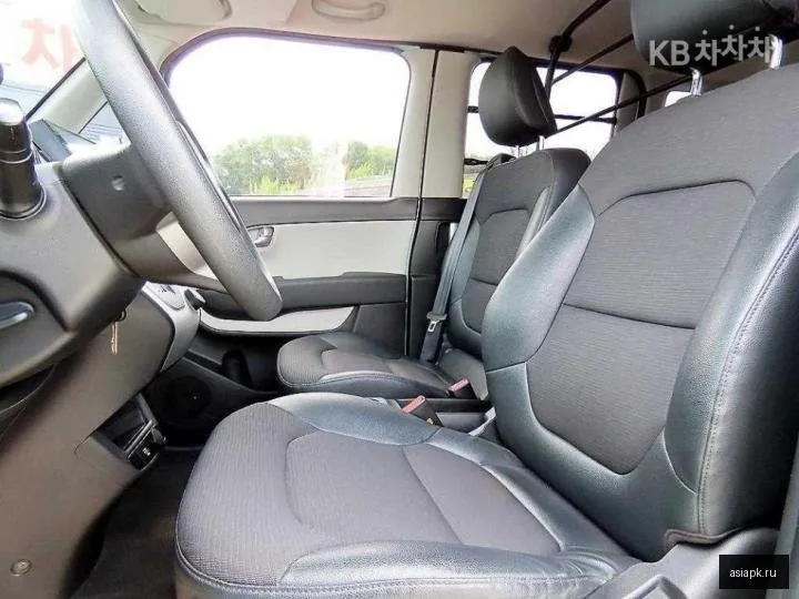 Kia Ray 5