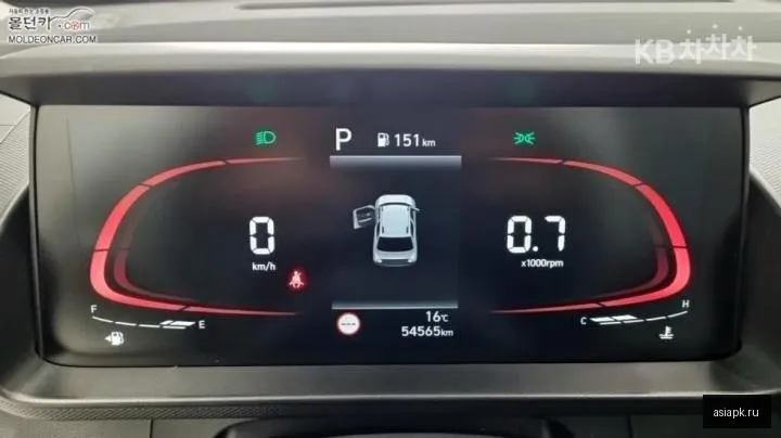 Hyundai Casper 5
