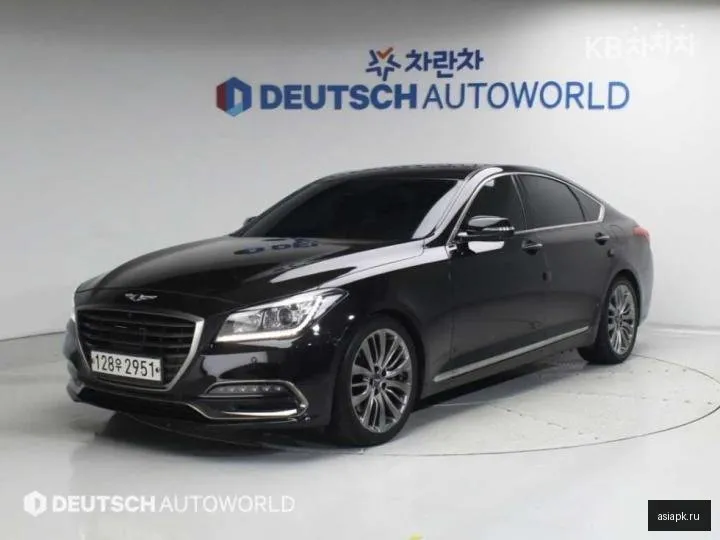 Genesis G80