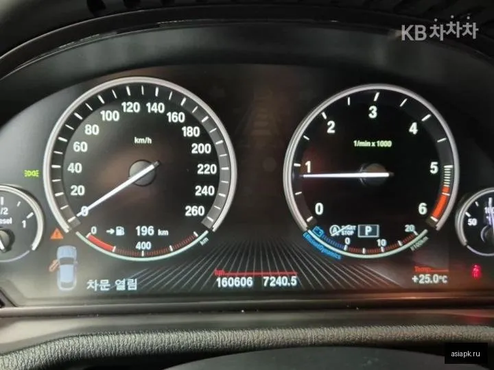 BMW X4 6