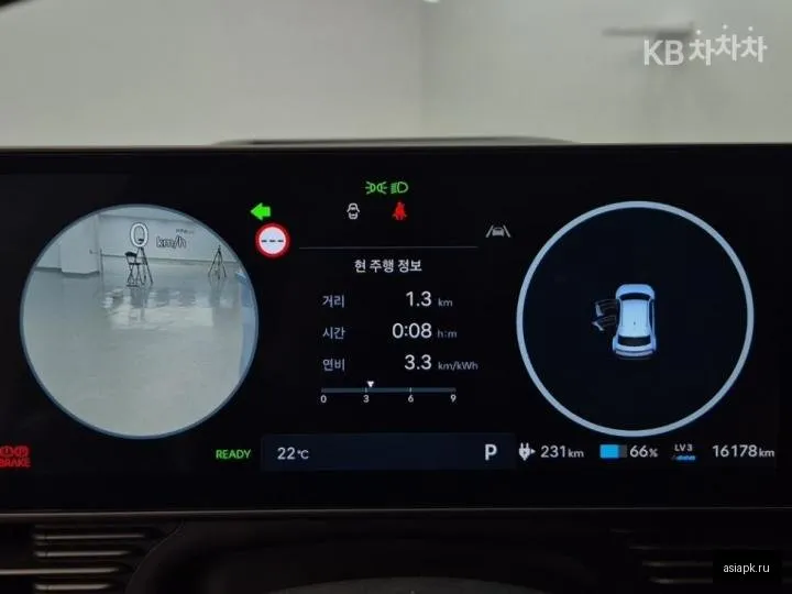 Hyundai Ioniq 5 6
