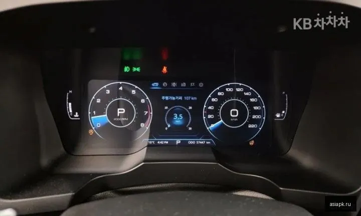 SsangYong Korando 5