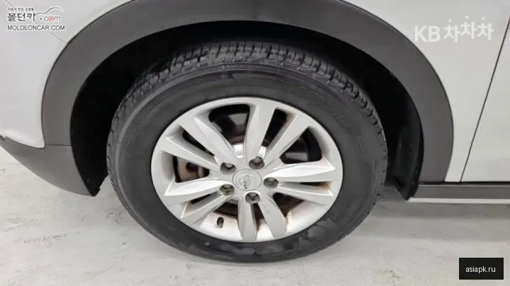 SsangYong Tivoli 6