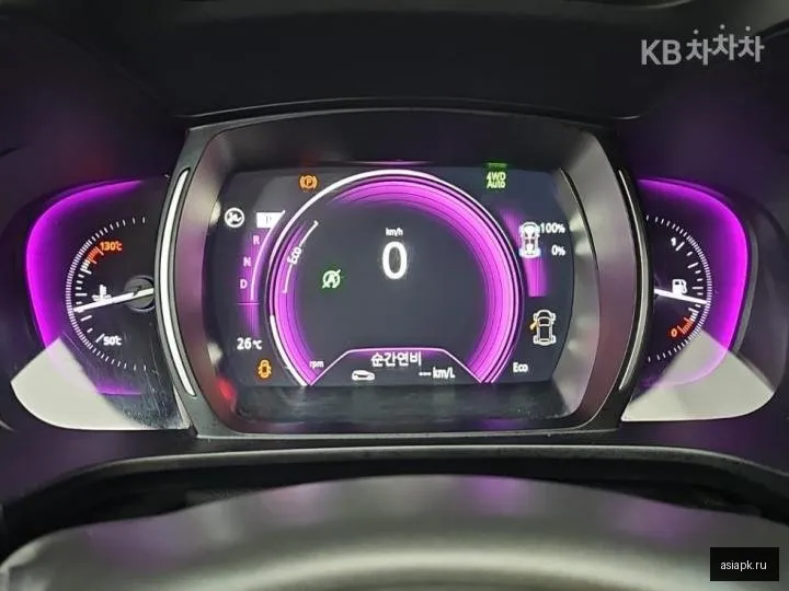 Renault Koleos 6