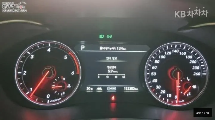 Genesis G70 5