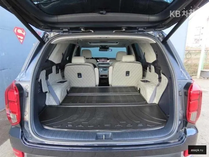 Hyundai Palisade 5