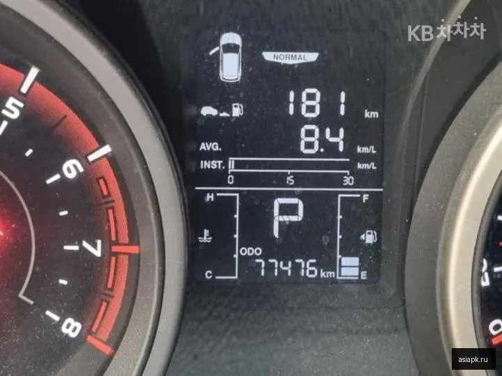 SsangYong Tivoli 4