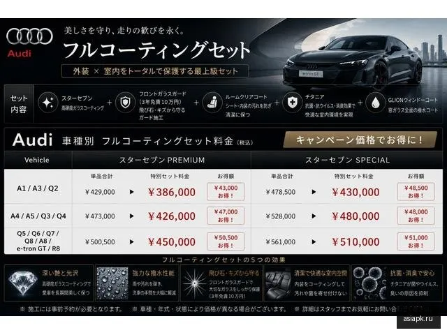 Audi A5 4