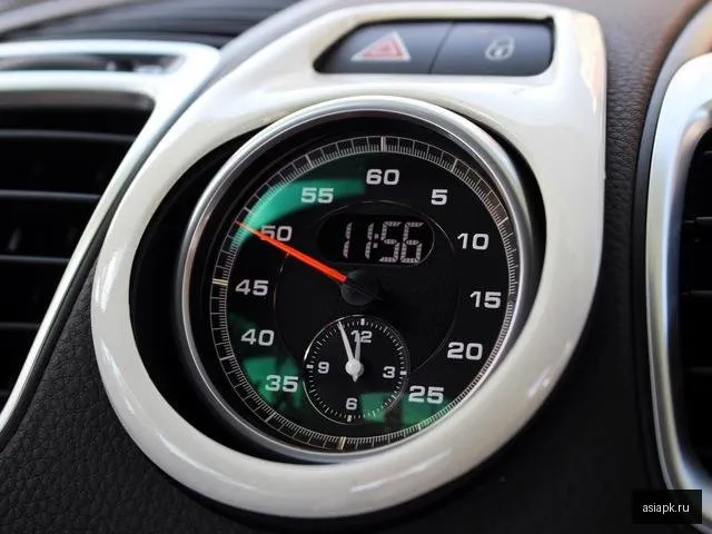 Porsche Cayman 4