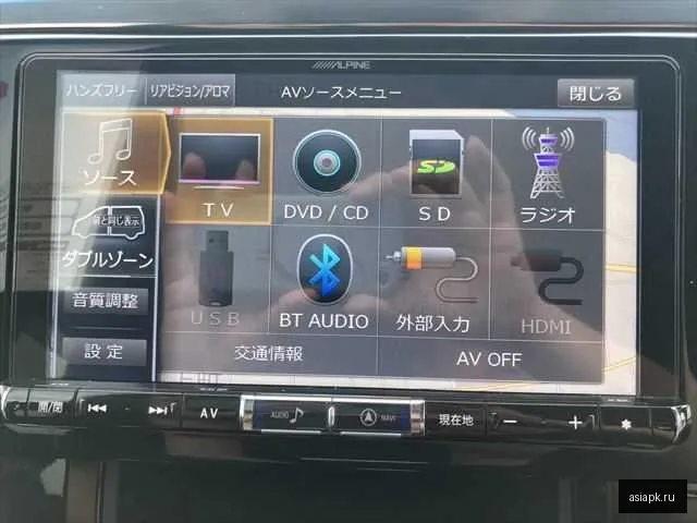 Toyota Vellfire 6
