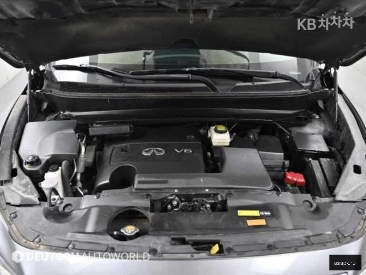 Honda Civic 5