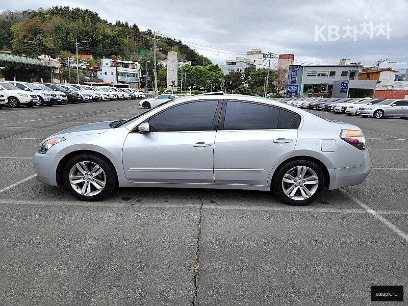 Honda Civic 3