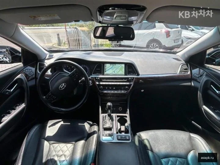 Honda Civic 6
