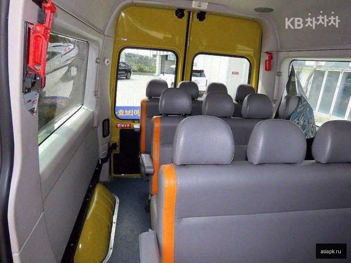 Renault Kangoo 6