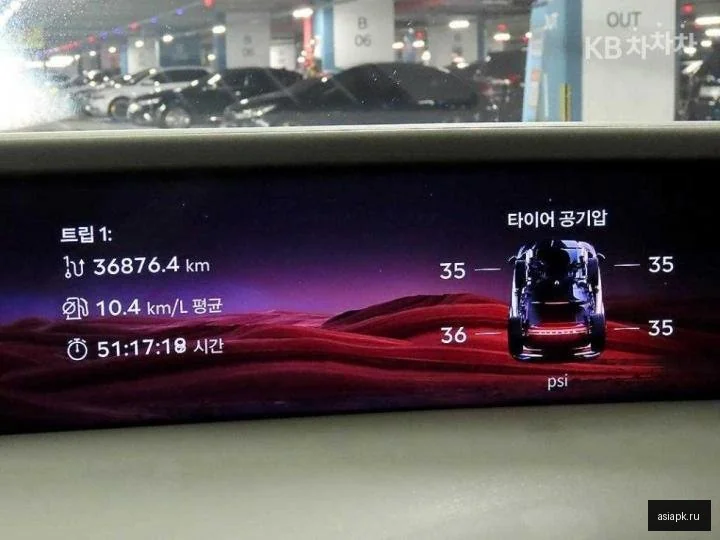 Renault Captur 6