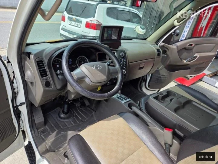 Renault Twingo 6