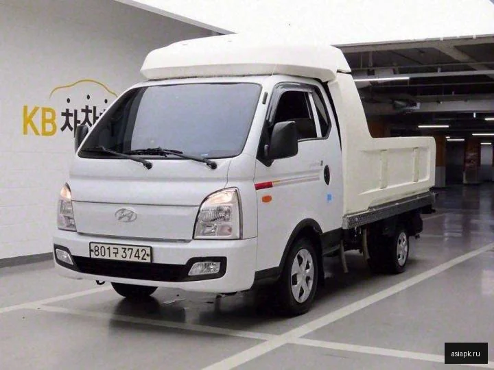 Renault Twingo 2