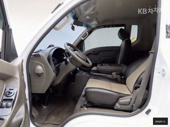 Renault Twingo 5