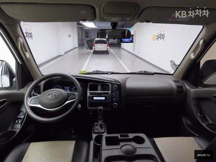 Renault Twingo 6