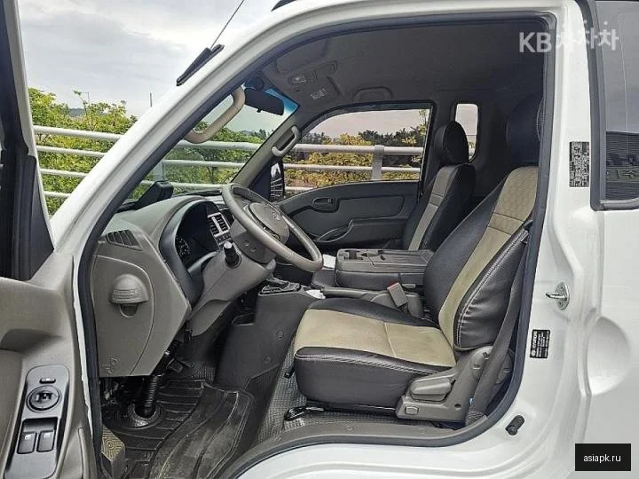 Renault Twingo 6
