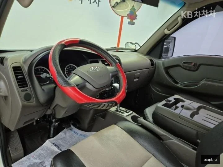 Renault Twingo 5