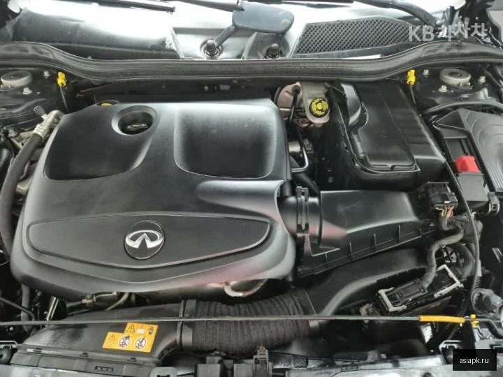 Renault Twingo 5