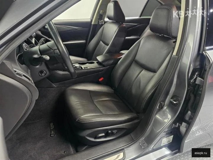 Renault Twingo 6