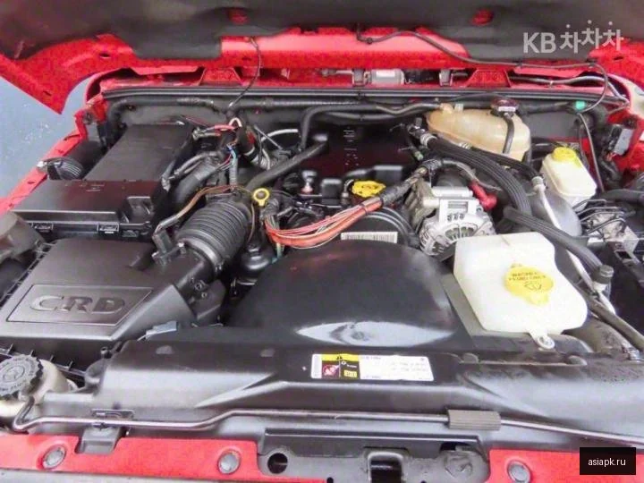 Chevrolet Captiva 5