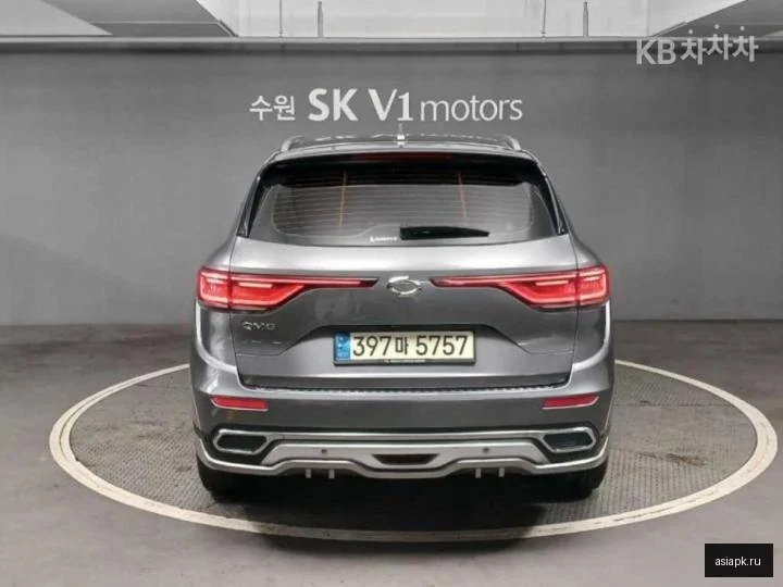 Audi Q3 Sportback 2