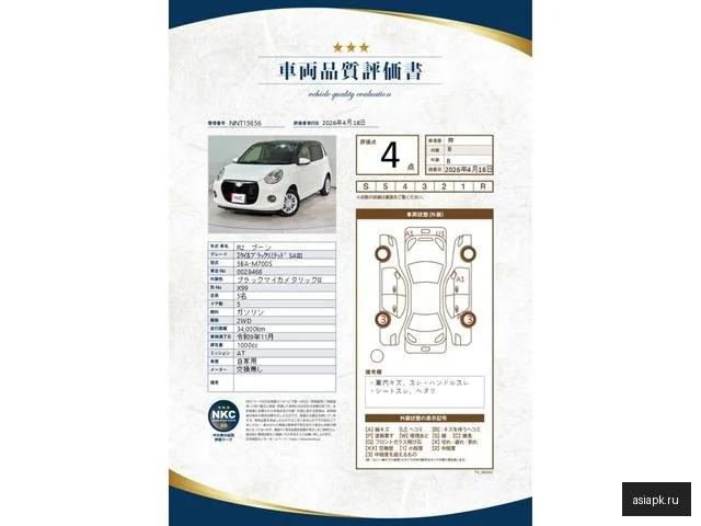 Daihatsu Boon 3