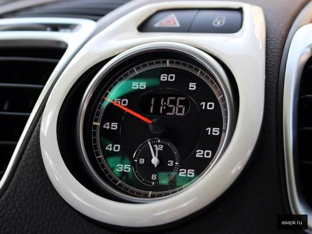Porsche Cayman 3