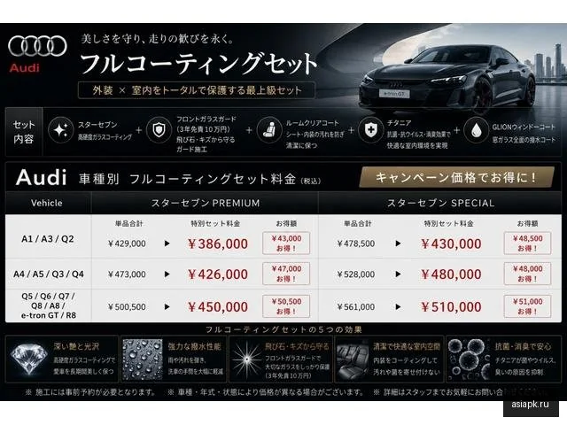 Audi A5 4