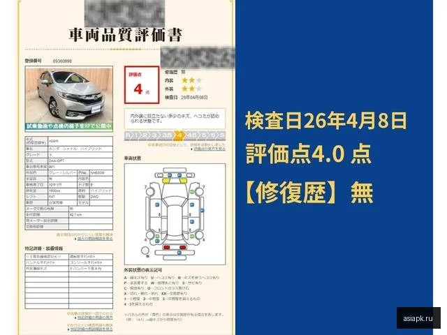 Honda Shuttle 3