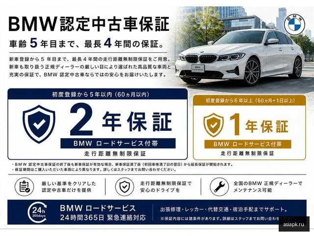 BMW M4 5