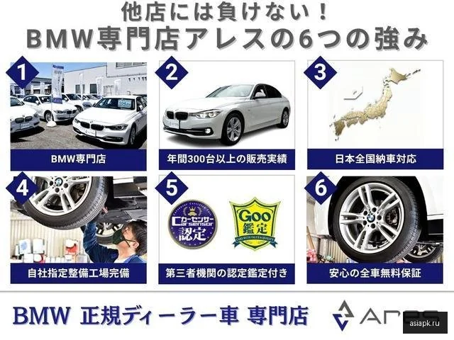 BMW X1 5