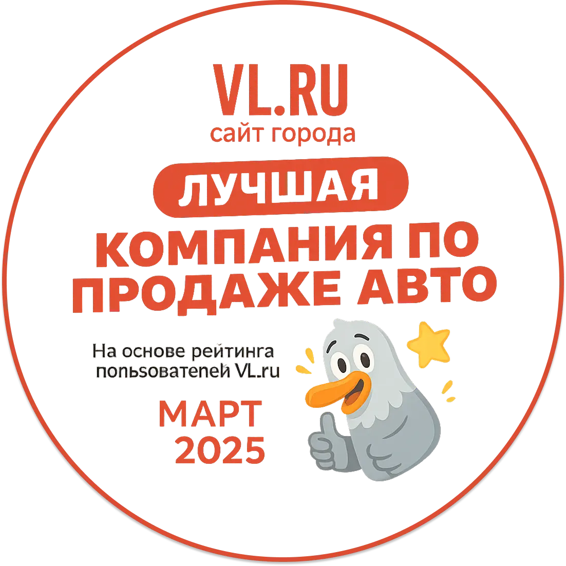 Лучшая компания по продаже авто - Март 2025